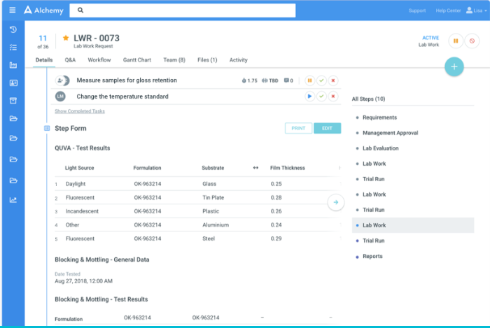 screenshot of Alchemy Cloud